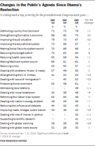 1-15-2015-priorities_02 (1)